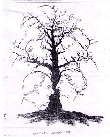 Unusual Art