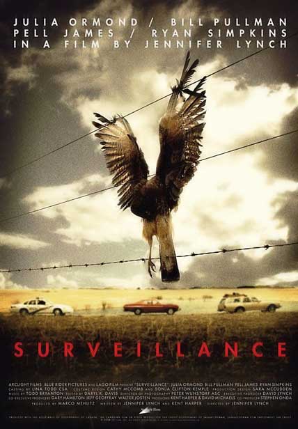 Surveillance