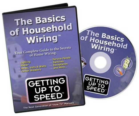 Basics Of Household Wiring