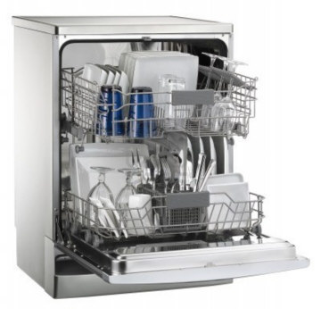 Are Dishwashers Really Helpful?