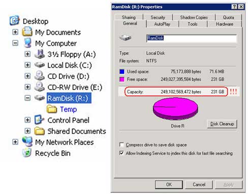 Superspeed Ramdisk Plus / Server