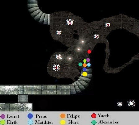 Dungeons & Dragons 3.5 RPG Main Game