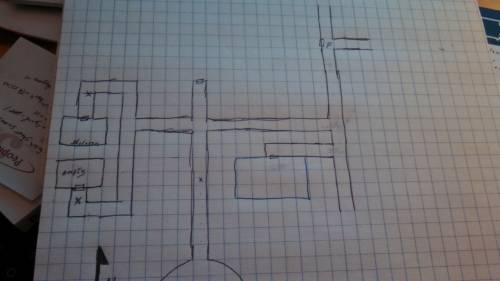 Dungeons & Dragons 3.5 Play By Post Game
