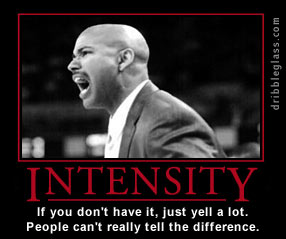 Intensity