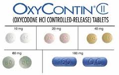 OxyContin Addiction - OxyContin Overdose
