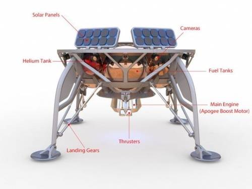 SpaceIL