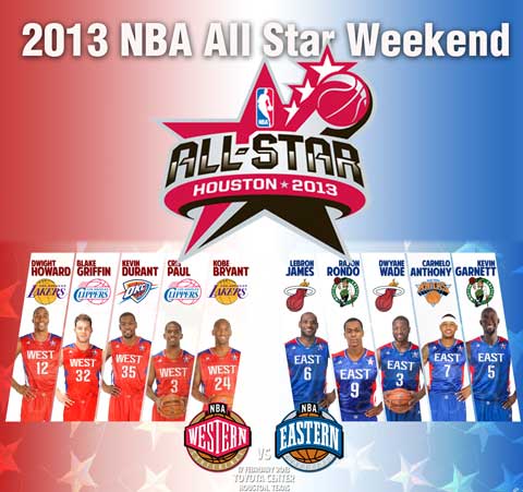 NBA All Star Weekend 2013