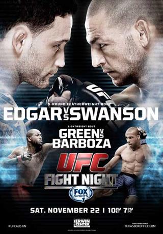 UFC Fight Night 57 Edgar Vs Swanson