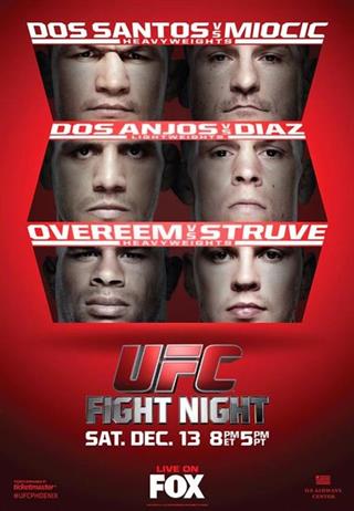 UFC Fight Night Dos Santos vs Miocic