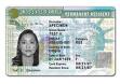 US Green Card