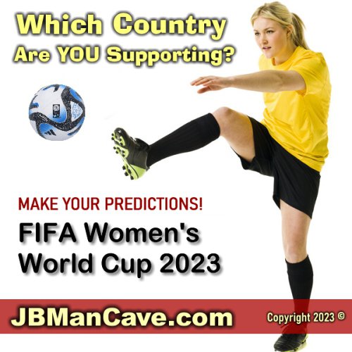 Predictions For FIFA's Women's World Cup 2023