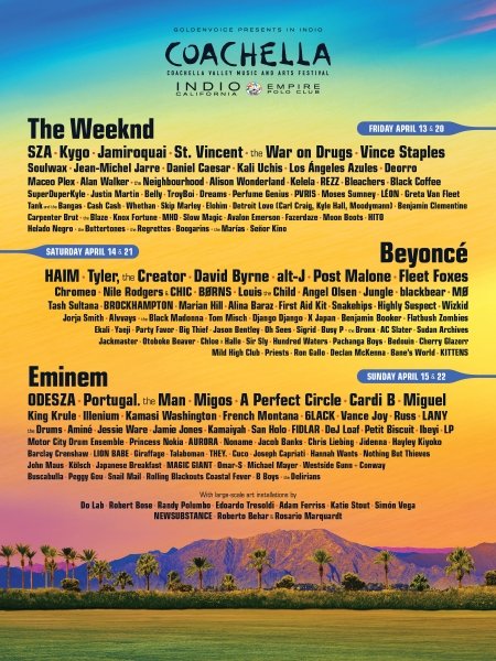 Coachella Valley Music & Arts Festival