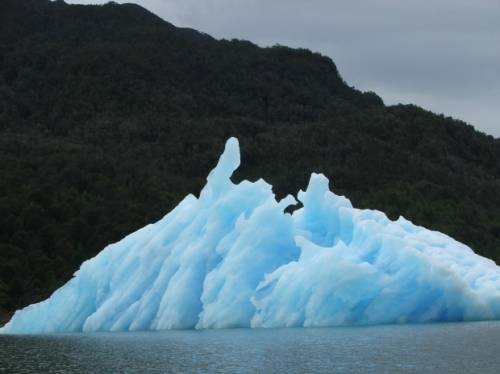 Iceberg Threat