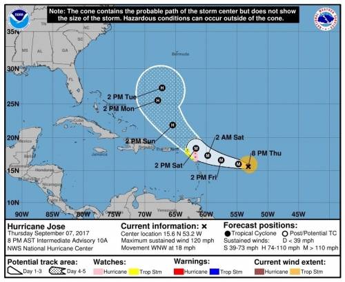 Hurricane Jose