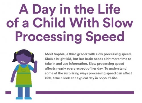 Slow Processing Speed Of The Special Needs Child