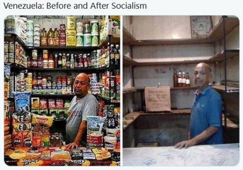 Venezuela Business