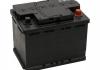 Best of  Vehicle Battery Warranty