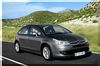 Car Example