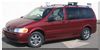 Car Example